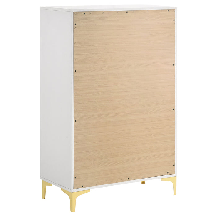 Kendall Bedroom Set - Levi's Discount Furniture (Vineland, NJ)