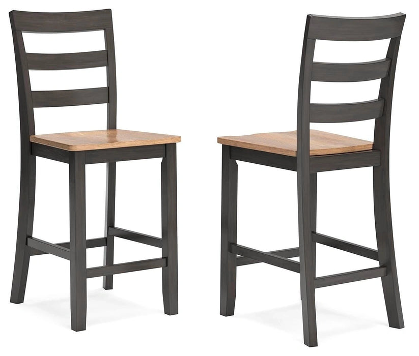 Gesthaven Counter Height Barstool - Levi's Discount Furniture (Vineland, NJ)