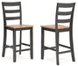 Gesthaven Counter Height Barstool - Levi's Discount Furniture (Vineland, NJ)