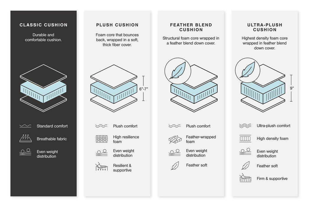 Dunleith Power Reclining Sofa - Levi's Discount Furniture (Vineland, NJ)