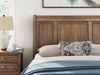 Feddinger Bedroom Set - Levi's Discount Furniture (Vineland, NJ)
