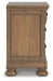 Feddinger Nightstand - Levi's Discount Furniture (Vineland, NJ)
