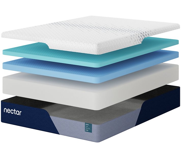 Nectar Premier Memory Foam 5.1 Mattress - Levi's Discount Furniture (Vineland, NJ)