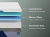 Nectar Premier Memory Foam 5.1 Mattress - Levi's Discount Furniture (Vineland, NJ)