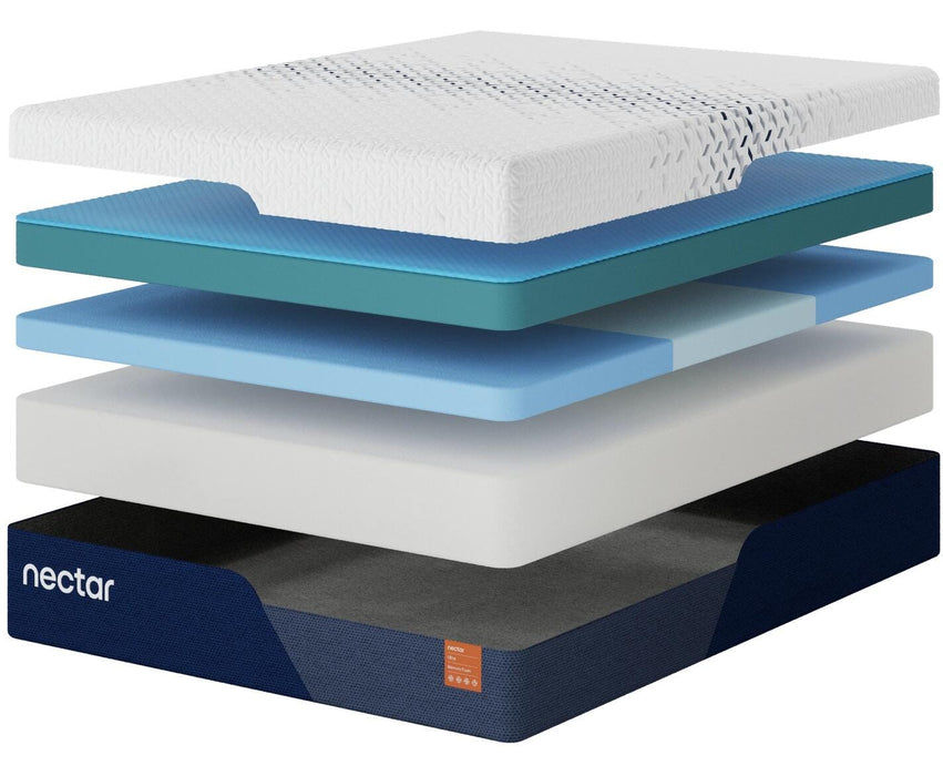 Nectar Ultra Memory Foam Mattress - Levi's Discount Furniture (Vineland, NJ)