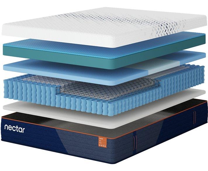 Nectar Ultra Hybrid 5.1 Mattress - Levi's Discount Furniture (Vineland, NJ)
