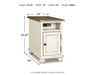 Realyn End Table Set - Levi's Discount Furniture (Vineland, NJ)