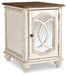 Realyn End Table Set - Levi's Discount Furniture (Vineland, NJ)