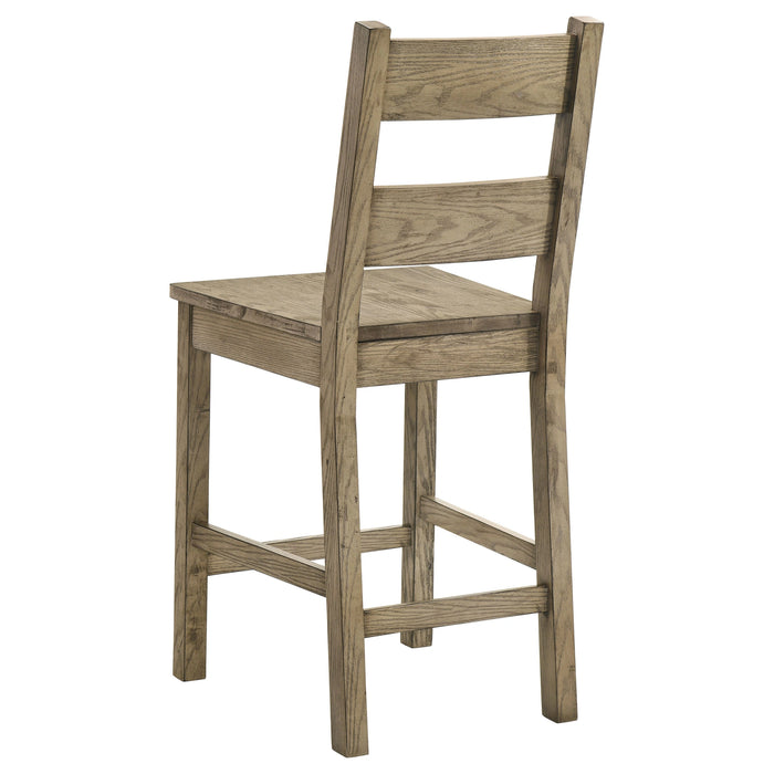 Cardova Counter Height Dining Set - Levi's Discount Furniture (Vineland, NJ)
