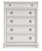 Rowlenstown Chest - Levi's Discount Furniture (Vineland, NJ)