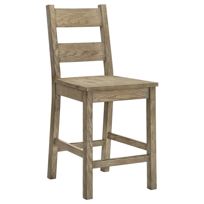 Cardova Counter Height Dining Set - Levi's Discount Furniture (Vineland, NJ)