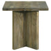 Andando Coffee Table Set - Levi's Discount Furniture (Vineland, NJ)