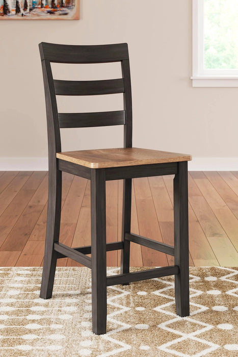 Gesthaven Counter Height Barstool - Levi's Discount Furniture (Vineland, NJ)