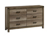Matteo Dresser - Levi's Discount Furniture (Vineland, NJ)